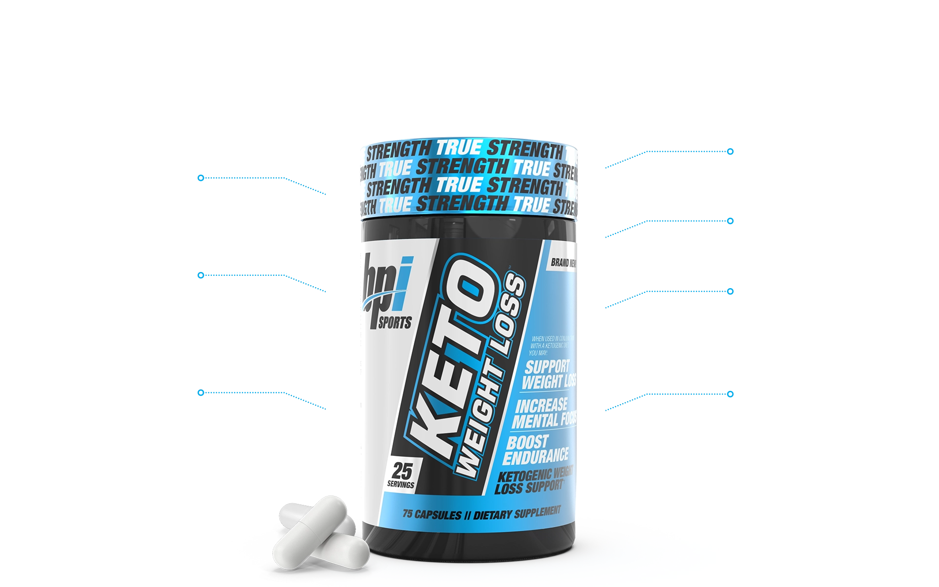 Keto Weight Loss Ingredients